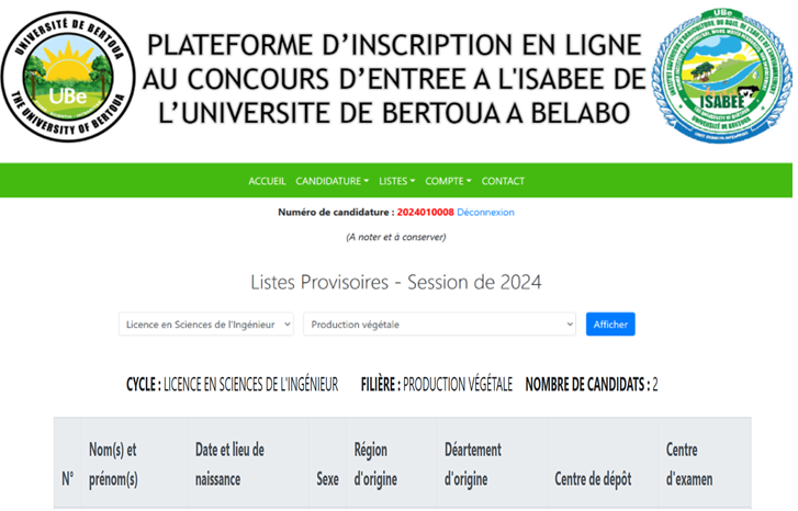 Listes provisoires